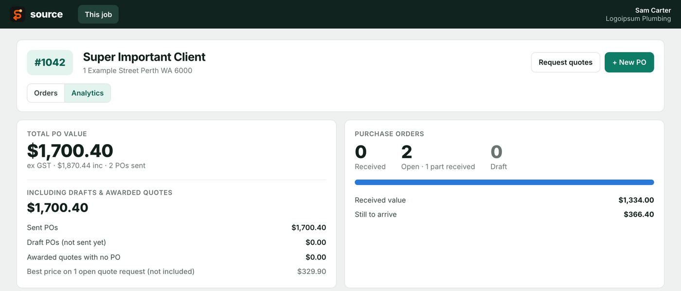 Source job analytics: total PO value, purchase orders by status, received value and still to arrive